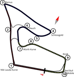 Layout of the Red Bull Ring