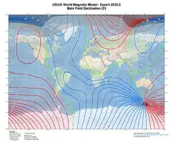 Declination